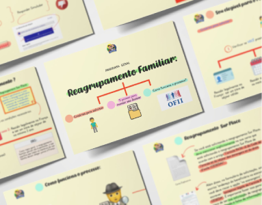 Guia completo de reagrupamento familiar e modelos de cartas